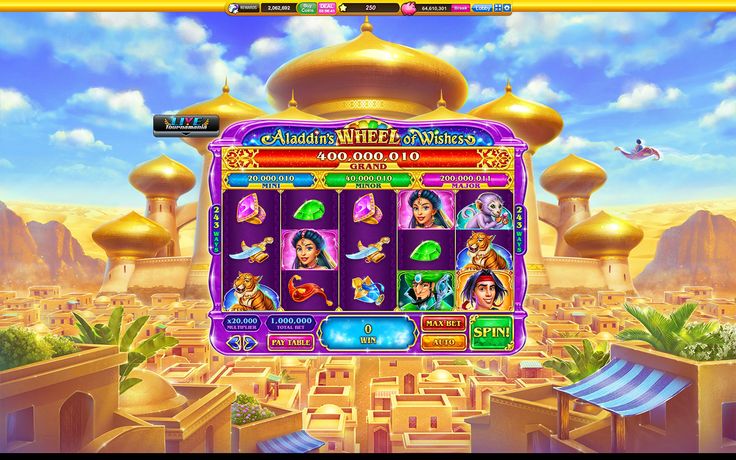 Best Microgaming Experience With Wheel of Wishes